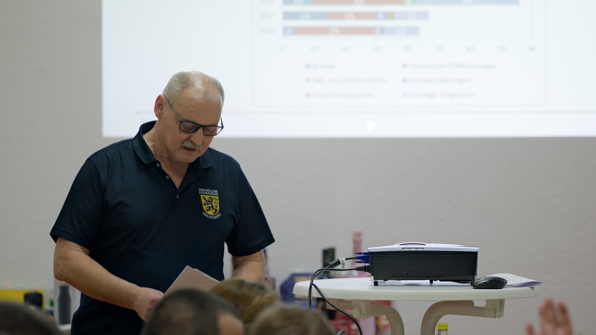 Einsatzstatistik 2023